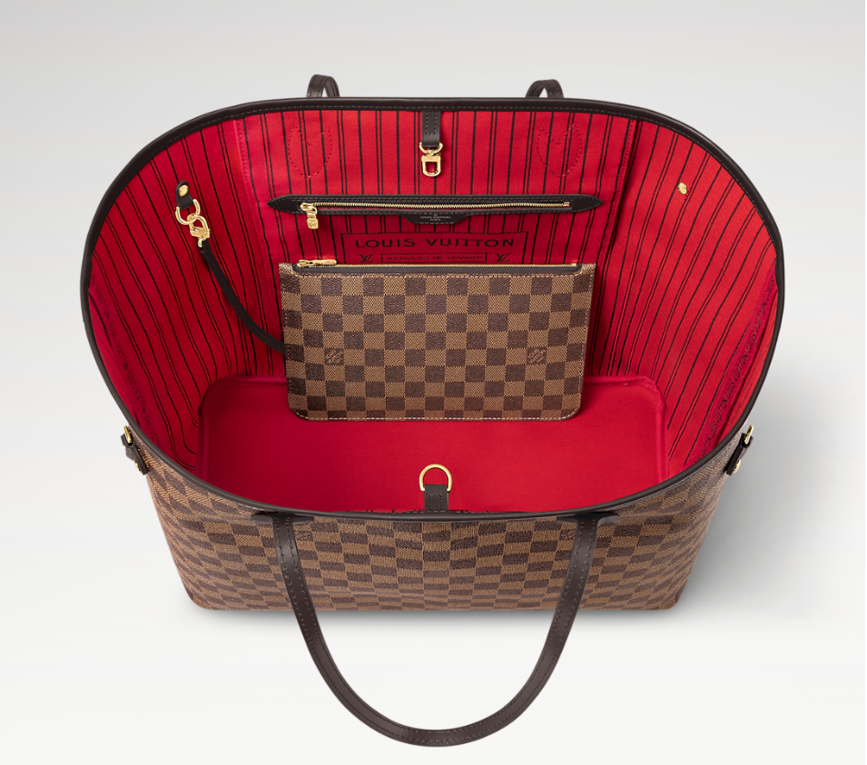 Neverfull GM